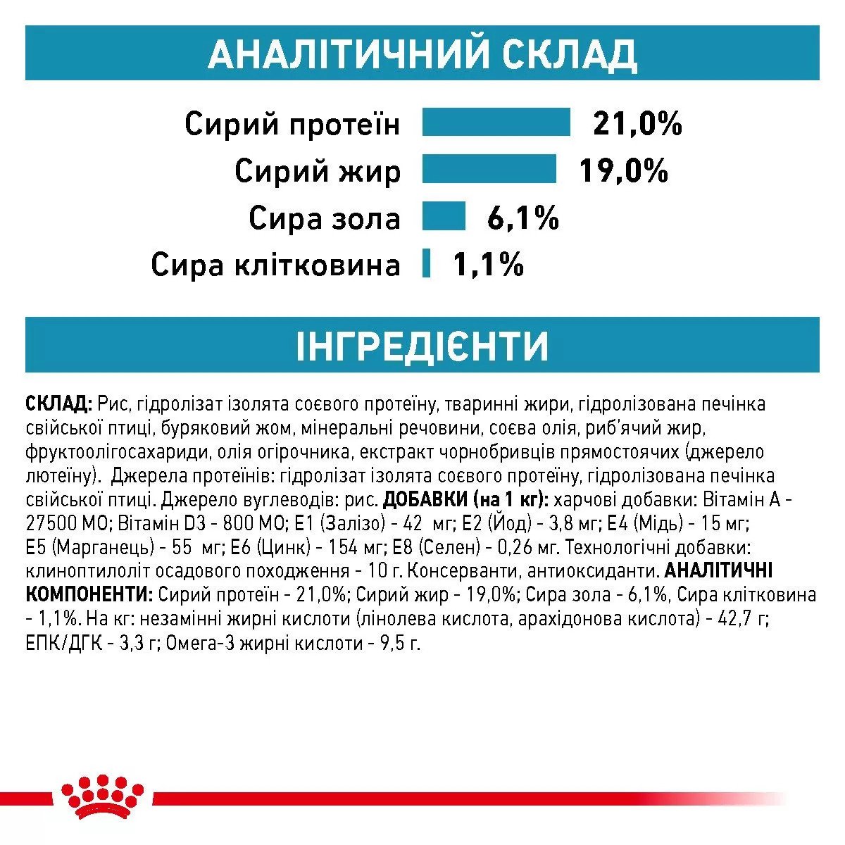 Сухий корм для собак Royal Canin Hypoallergenic Dog, 14 кг