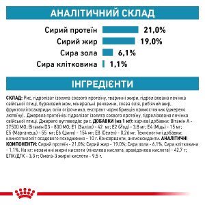 Сухий корм для собак Royal Canin Hypoallergenic Dog, 14 кг