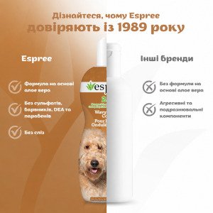 ESPREE Wavy Curly Coat Dog Shampoo&Conditioner 2in1 591мл