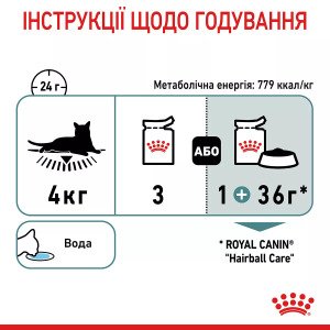 Вологий корм для котів Royal Canin Hairball Care Gravy, 85 г