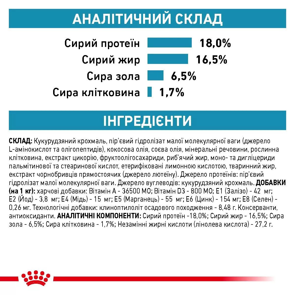 Сухий корм для собак Royal Canin Anallergenic Dog, 8 кг