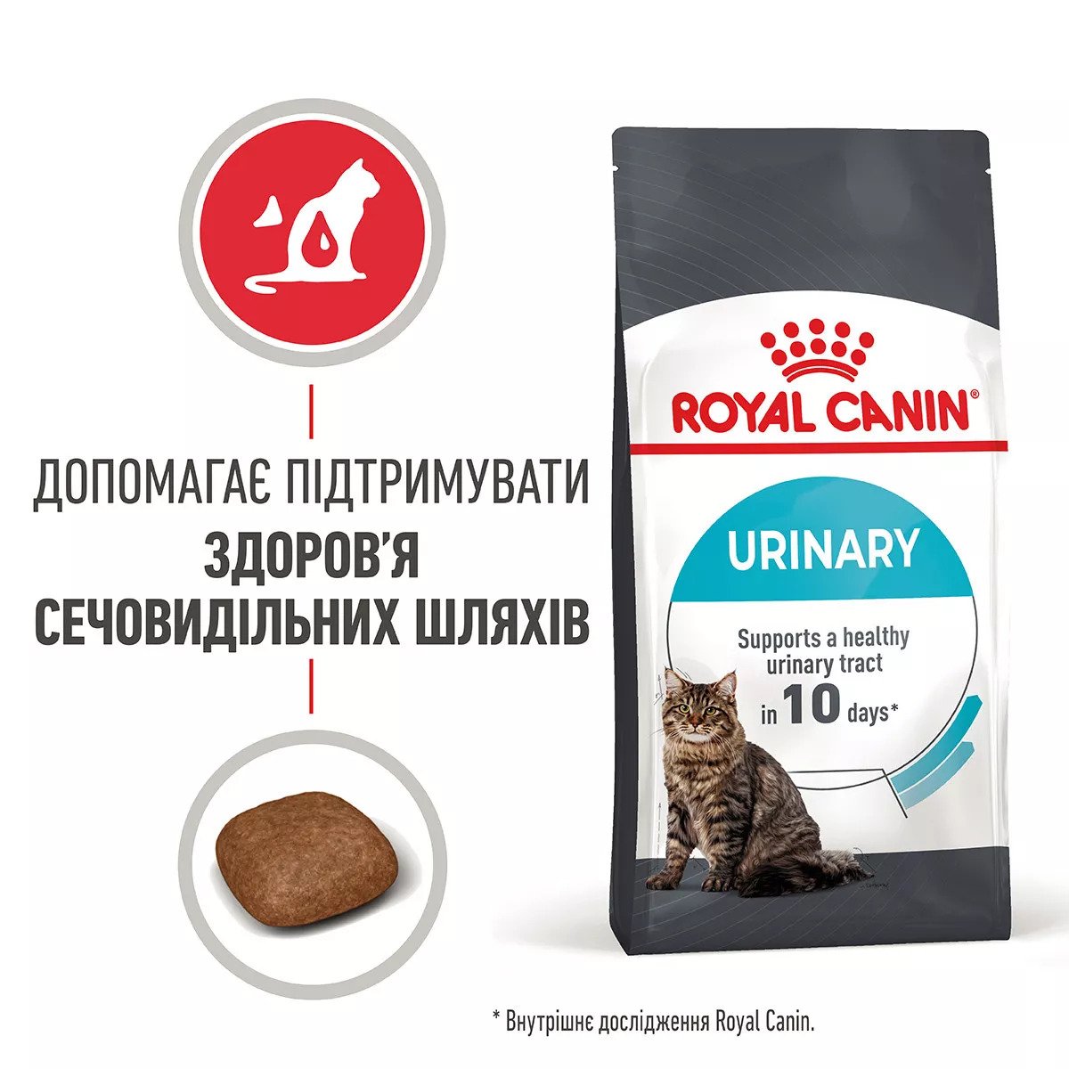 Сухий корм для котів Royal Canin Urinary Care, 400 г