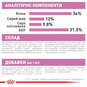 Сухий корм для кошенят Royal Canin Kitten Sterised, 400 г