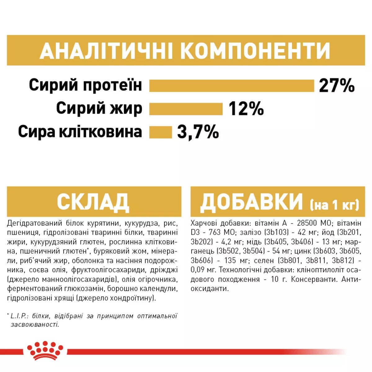 Сухий корм для собак середніх порід Royal Canin Beagle Adult, 3 кг