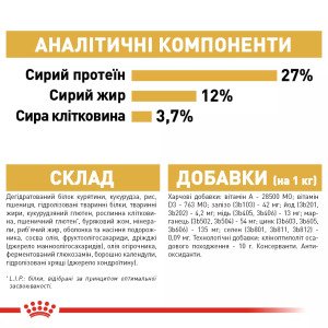 Сухий корм для собак середніх порід Royal Canin Beagle Adult, 3 кг