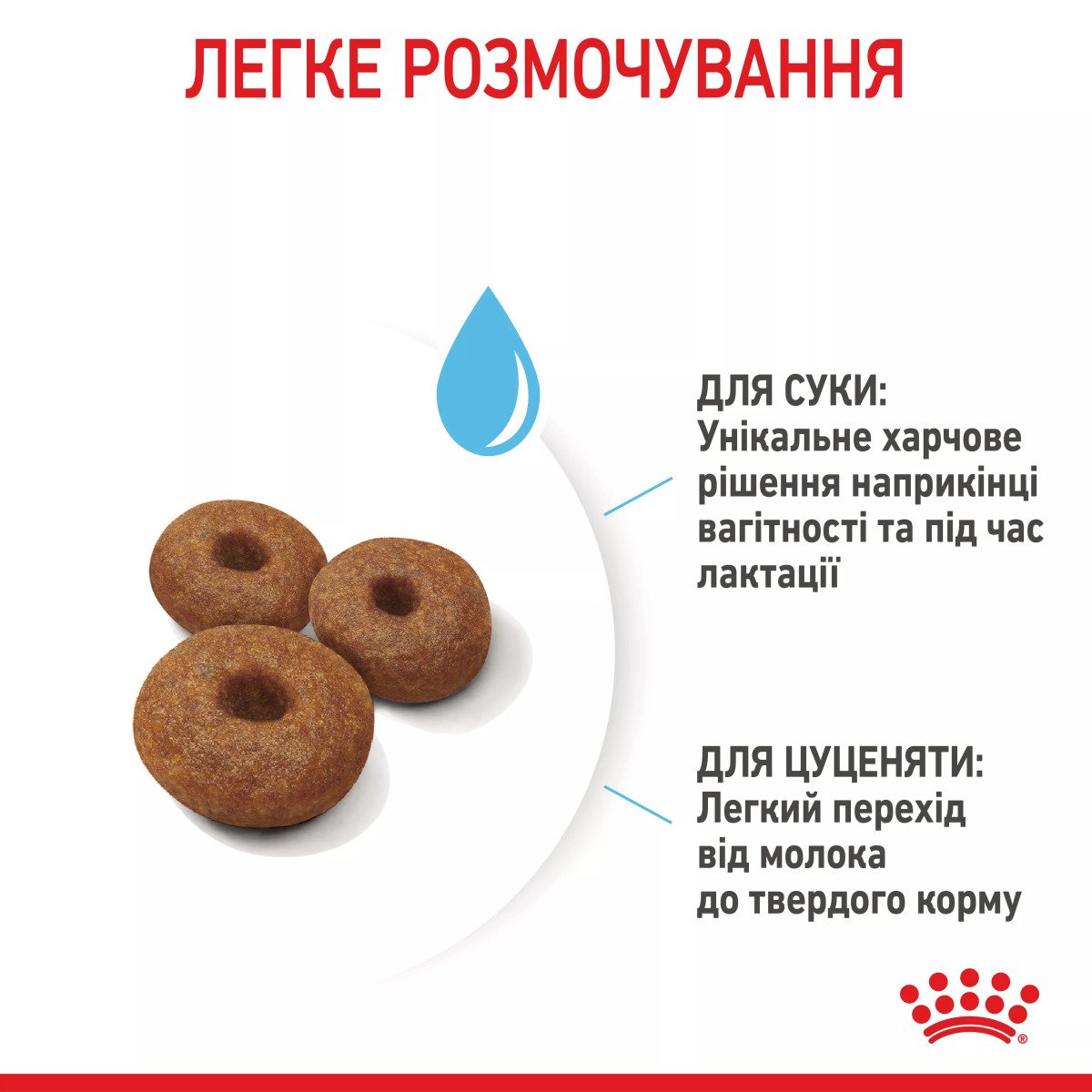 Сухий корм для цуценят великих порід Royal Canin Maxi Starter, 4 кг