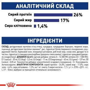 Сухий корм для собак великих порід Royal Canin Maxi Adult, 4 кг
