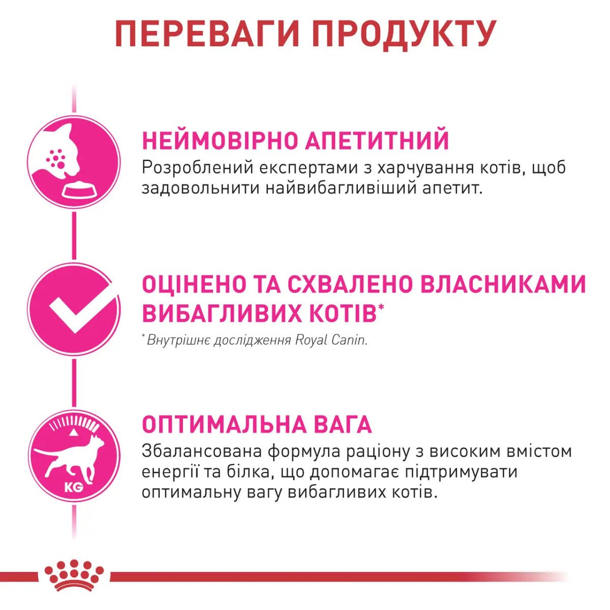 Сухий корм для котів Royal Canin Exigent Fussy, 400 г