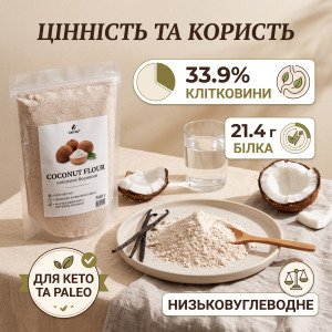 Інфографіка харчової цінності знежиреного борошна з кокоса Їжеко: 33.9% клітковини, 21.4% білка, кето-продукт