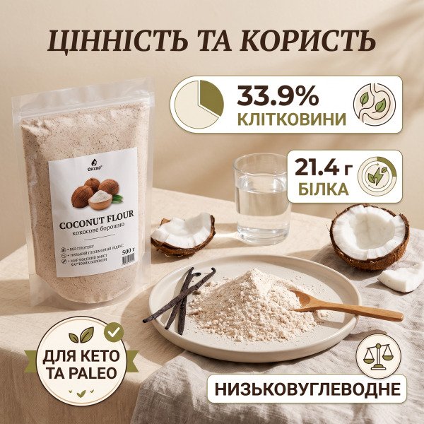 Інфографіка харчової цінності знежиреного борошна з кокоса Їжеко: 33.9% клітковини, 21.4% білка, кето-продукт