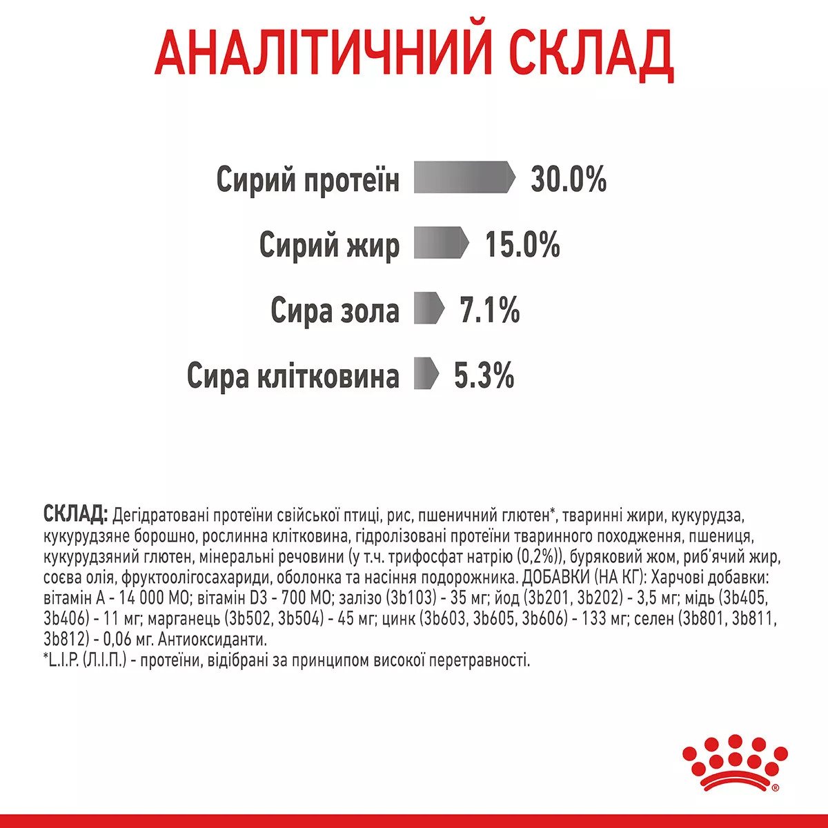 Сухий корм для котів Royal Canin Dental Care, 8 кг