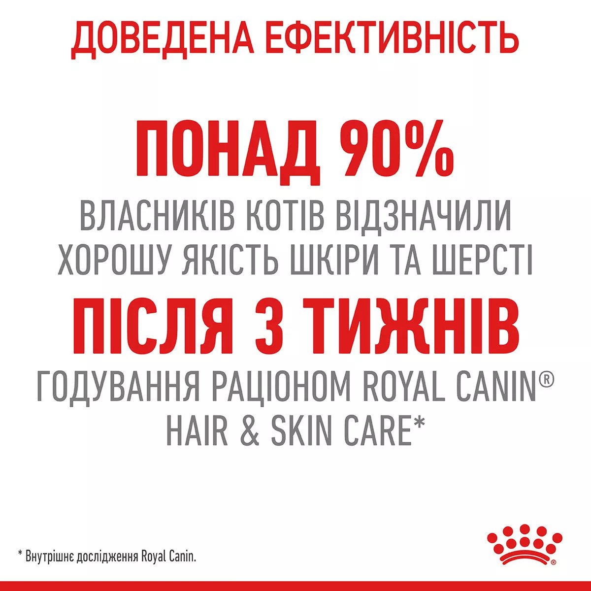 Сухий корм для котів Royal Canin Hair And Skin Care, 2 кг