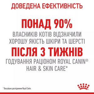 Сухий корм для котів Royal Canin Hair And Skin Care, 400 г