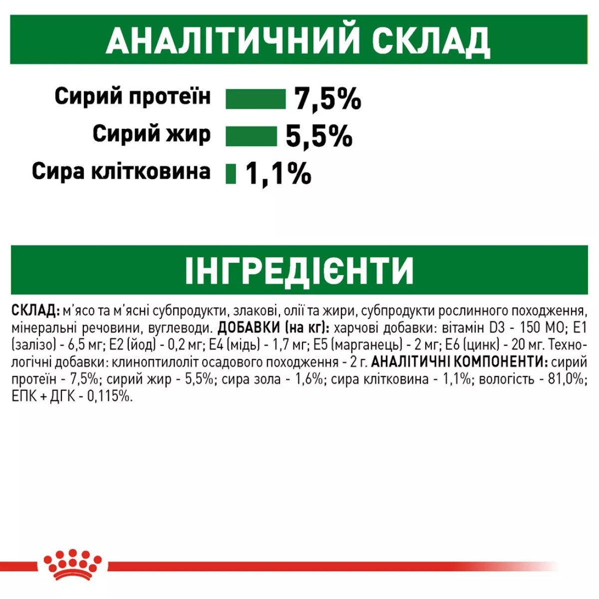 Вологий корм для собак малих порід Royal Canin Mini Adult, 85 г