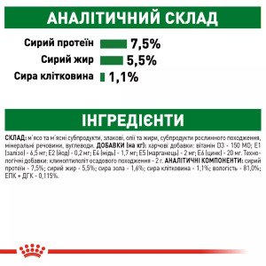 Вологий корм для собак малих порід Royal Canin Mini Adult, 85 г