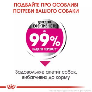 Сухий корм для собак малих порід Royal Canin Mini Exigent, 3 кг