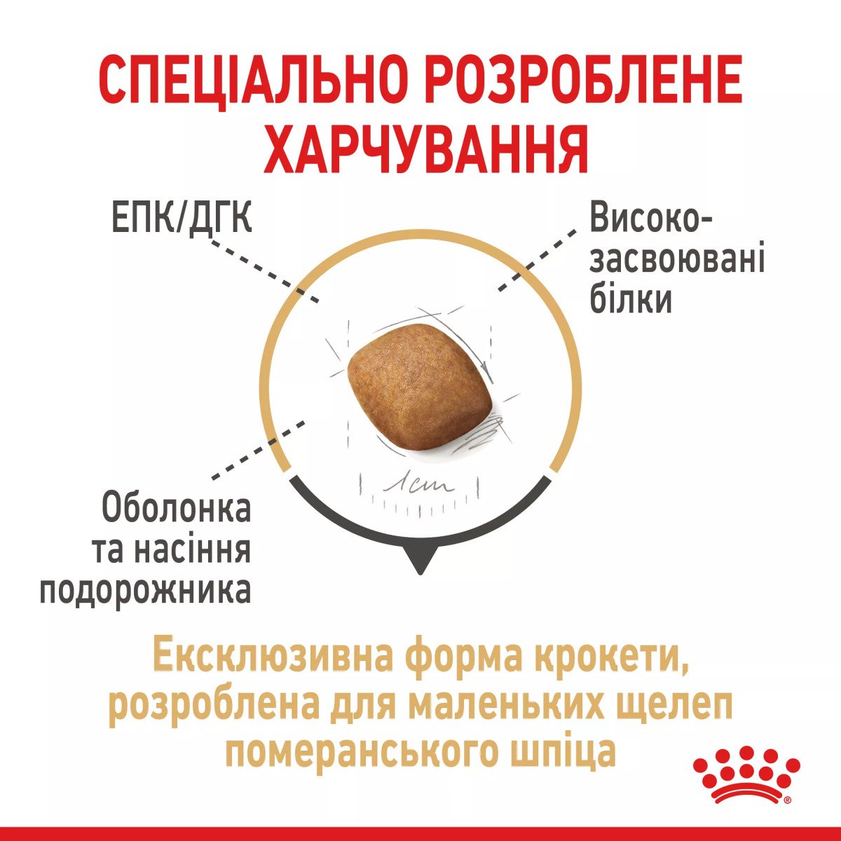 Сухий корм для собак малих порід Royal Canin Pomeranian Adult, 500 г