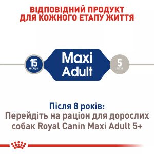 Сухий корм для собак великих порід Royal Canin Maxi Adult, 15 кг