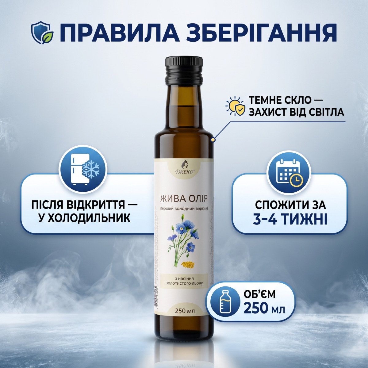 Інфографіка: правильне зберігання лляної олії в холодильнику в темному склі
