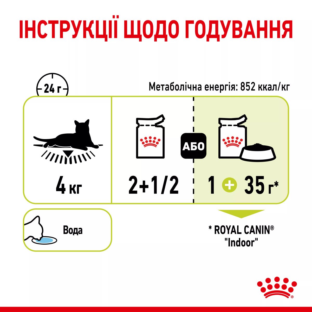 Вологий корм для котів Royal Canin Sensory Smell Chunks In Gravy, 85 г