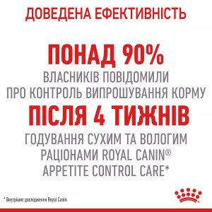Сухий корм для котів Royal Canin Appetite Control Care, 2 кг