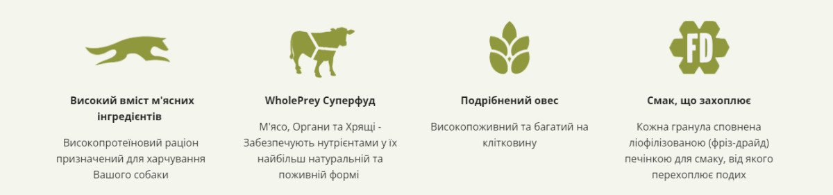 Сухий корм для собак ACANA Classics Red Meat Recipe, 9.7 кг