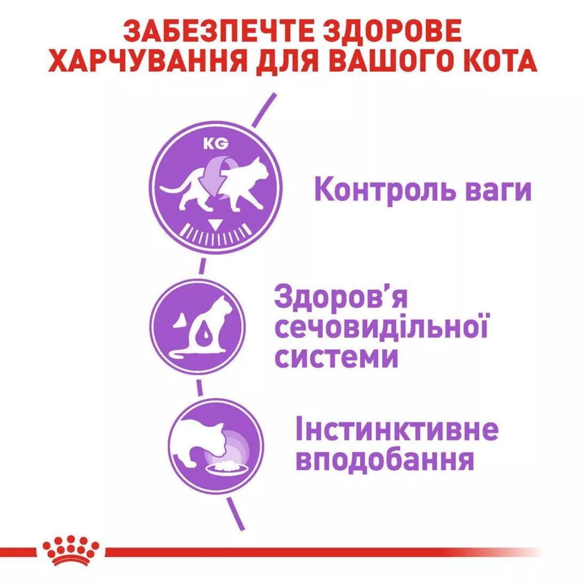 Вологий корм для стерилізованих котів Royal Canin Sterilised Gravy, 85 г