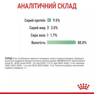 Сухий корм для котів Royal Canin Digestive Care, 85 г