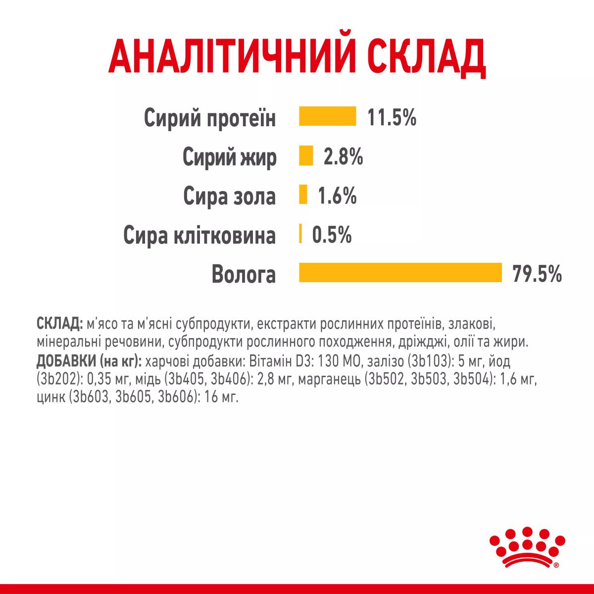 Вологий корм для котів Royal Canin Sensory Taste Chunks In Gravy, 85 г