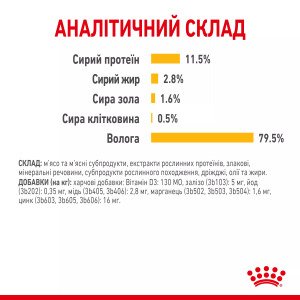 Вологий корм для котів Royal Canin Sensory Taste Chunks In Gravy, 85 г
