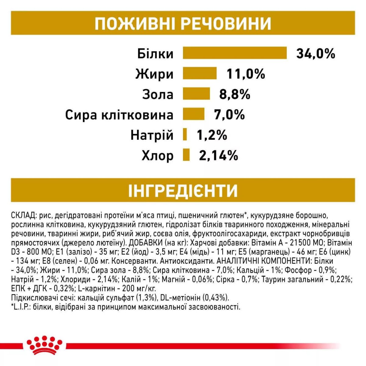 Сухий корм для котів Royal Canin Urinary S/O Moderate Calorie Cat, 400 г