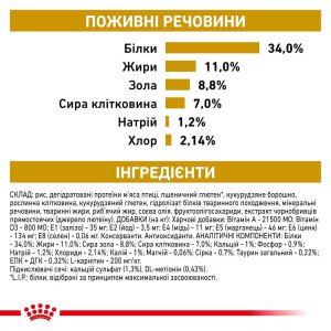 Сухий корм для котів Royal Canin Urinary S/O Moderate Calorie Cat, 400 г