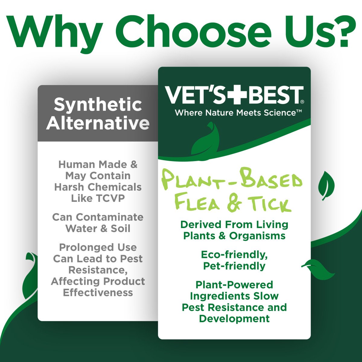 VET`S BEST Flea&Tick Waterless Dog Bath Cottonspice 236 мл