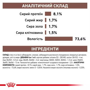 Вологий корм для собак Royal Canin Gastrointestinal Low Fat, 420 г