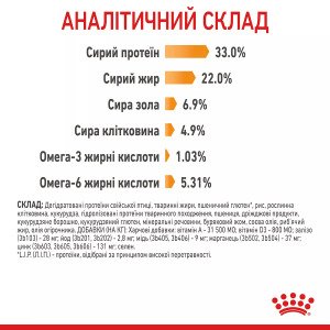 Сухий корм для котів Royal Canin Hair And Skin Care, 400 г