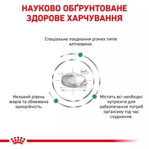 Сухий корм для котів Royal Canin Satiety Weight Management Cat, 400 г