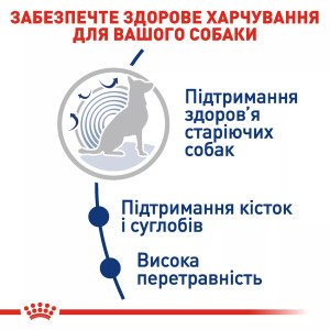 Сухий корм для собак великих порід Royal Canin Maxi Ageing 8+, 15 кг