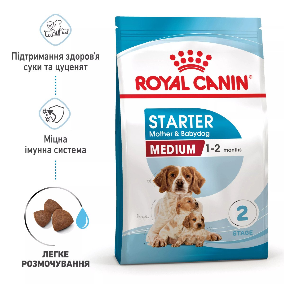 Сухий корм для цуценят середніх порід Royal Canin Medium Starter, 1 кг