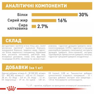 Сухий корм для цуценят великих порід Royal Canin German Shepherd Puppy, 3 кг