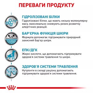Сухий корм для собак Royal Canin Hypoallergenic Dog, 2 кг