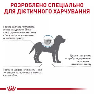 Сухий корм для цуценят Royal Canin Hypoallergenic Puppy, 3.5 кг