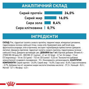 Сухий корм для собак малих порід Royal Canin Hypoallergenic Small Dog, 3.5 кг