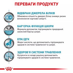 Вологий корм для собак Royal Canin Sensitivity Control Duck Dog Cans, 410 г