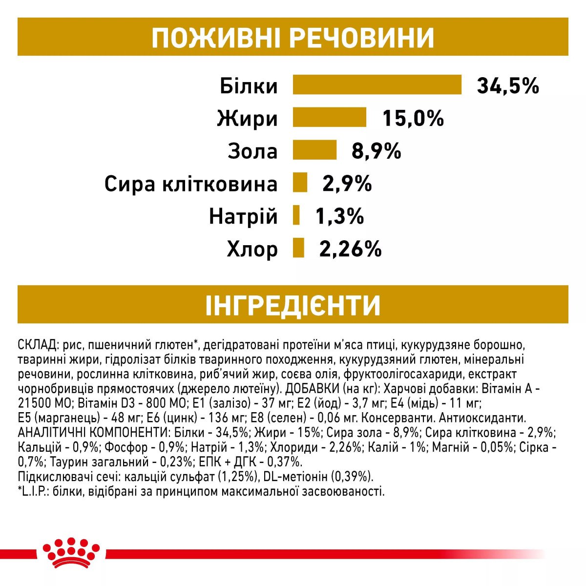 Сухий корм для котів Royal Canin Urinary S/O Cat, 3.5 кг
