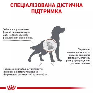 Сухий корм для собак Royal Canin Hepatic Dog, 1.5 кг
