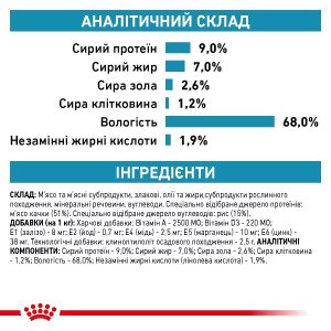 Вологий корм для собак Royal Canin Sensitivity Control Chicken Dog Cans, 410 г