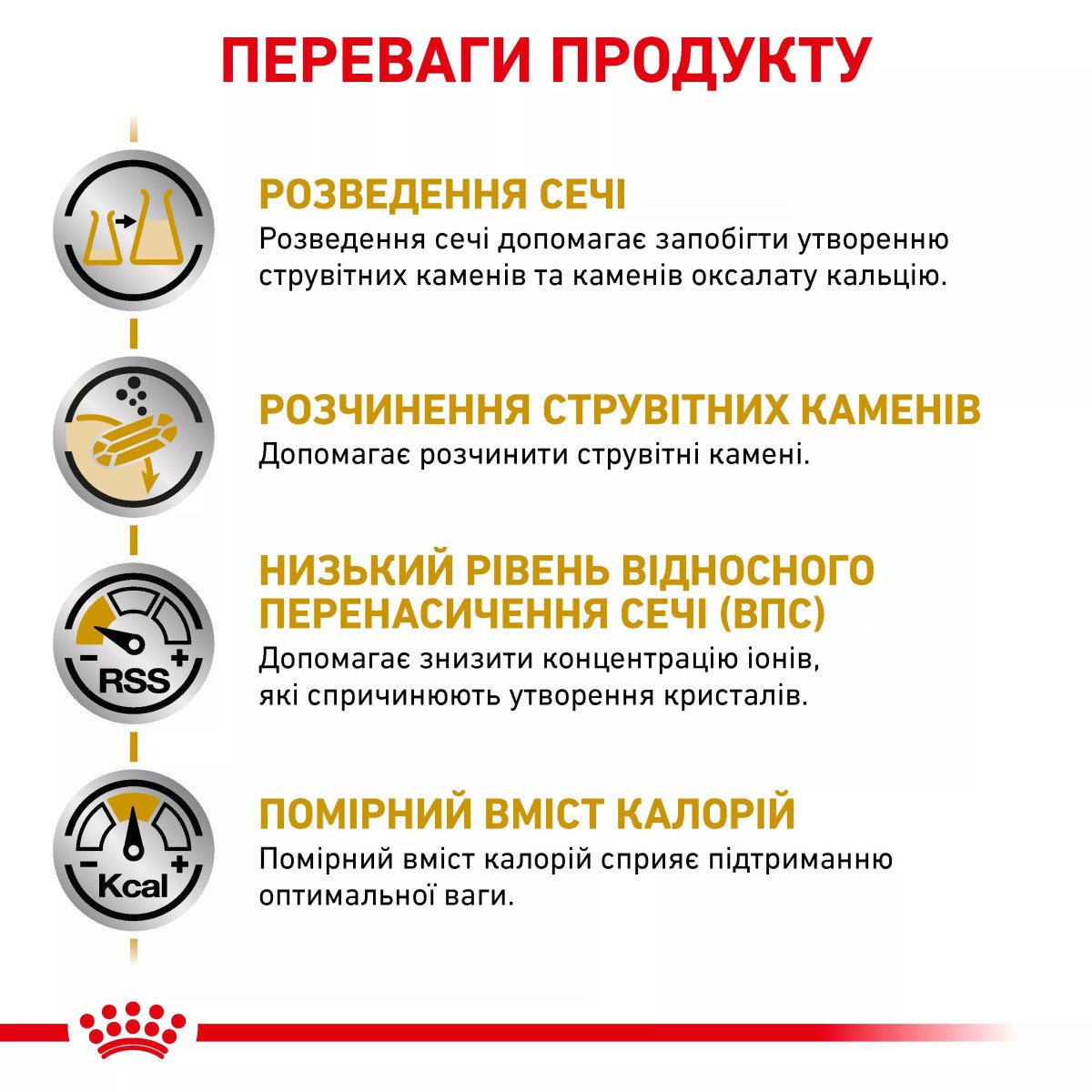 Вологий корм для котів Royal Canin Urinary S/O Moderate Calorie Cat Pouches, 85 г