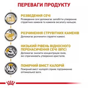 Вологий корм для котів Royal Canin Urinary S/O Moderate Calorie Cat Pouches, 85 г