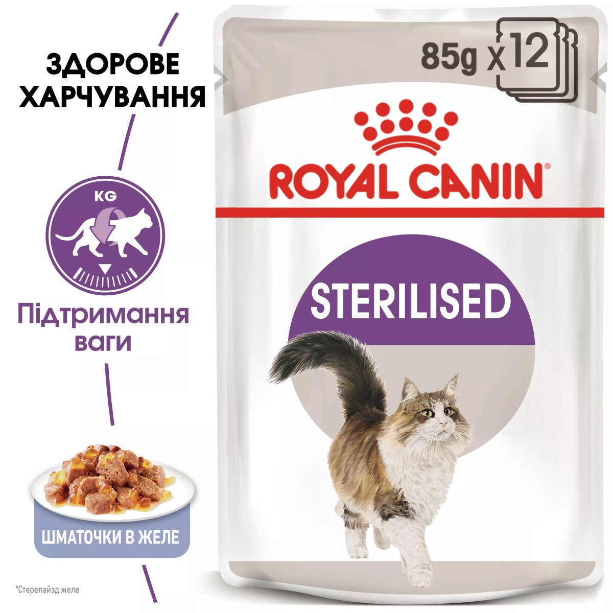Вологий корм для стерилізованих котів Royal Canin Sterilised in Jelly, 85 г