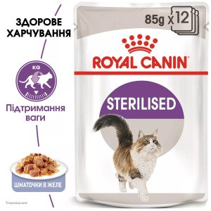 Вологий корм для стерилізованих котів Royal Canin Sterilised in Jelly, 85 г